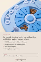 Quest Dog Puzzle Feeder: the details